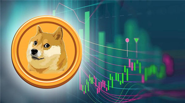 RWAUSDT 现已上线合约交易和交易BOT