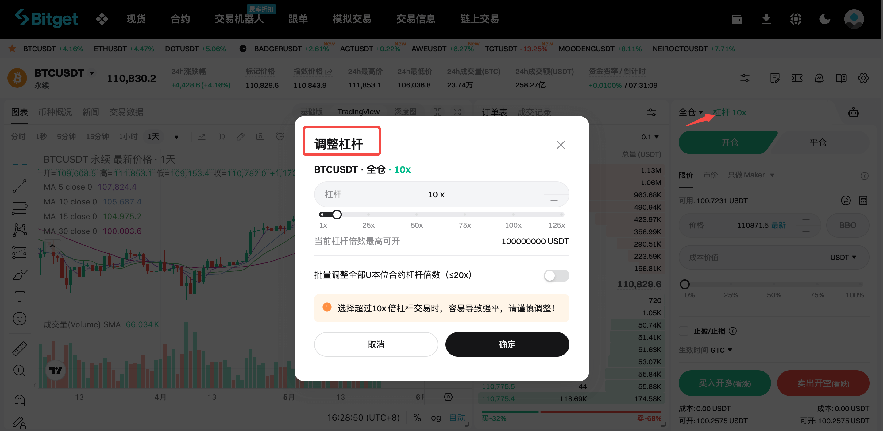 Bitget: 合约交易页面功能介绍