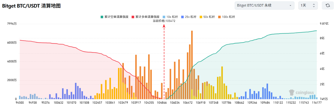 Bitget每日早报(6.16)｜以军空袭伊朗导弹基地及核设施；$ARB 迎大额解锁，$ZKJ $KOGE大跌成热点