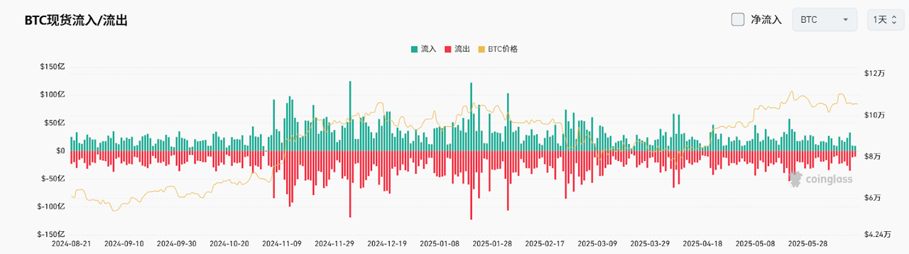 Bitget每日早报(6.16)｜以军空袭伊朗导弹基地及核设施；$ARB 迎大额解锁，$ZKJ $KOGE大跌成热点